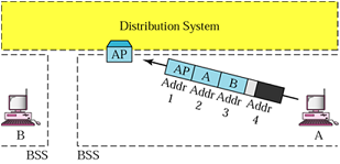 1043_Computer network.png